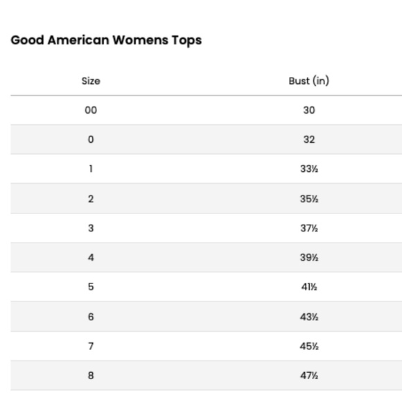 NWT Good American Good Touch Ring Ruched Bodysuit - Picture 2 of 4